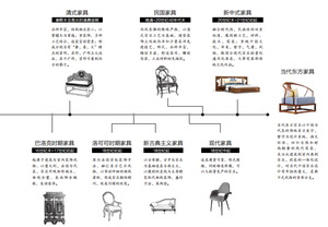 憶古軒·世珀：走向世界的當(dāng)代東方美學(xué)