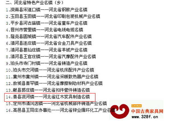 青縣流河鎮被認定為河北省紅木家具制造名鎮 青縣流河鎮被認定為河北省紅木家具制造名鎮