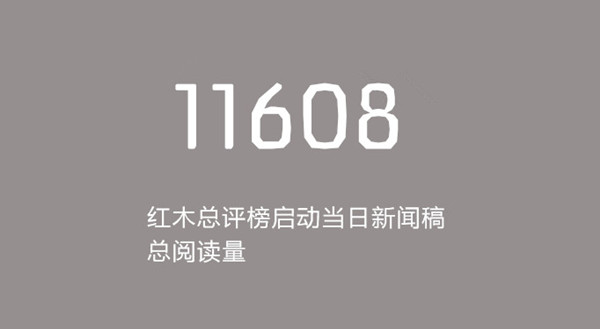 11608