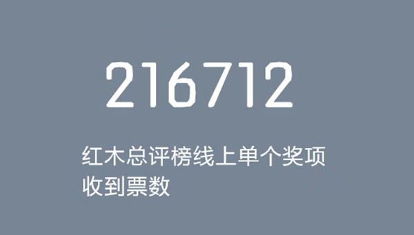 216712