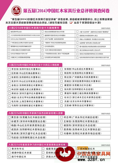 第五屆(2014)中國紅木家具行業總評榜調查問卷正面 第五屆(2014)中國紅木家具行業總評榜調查問卷正面