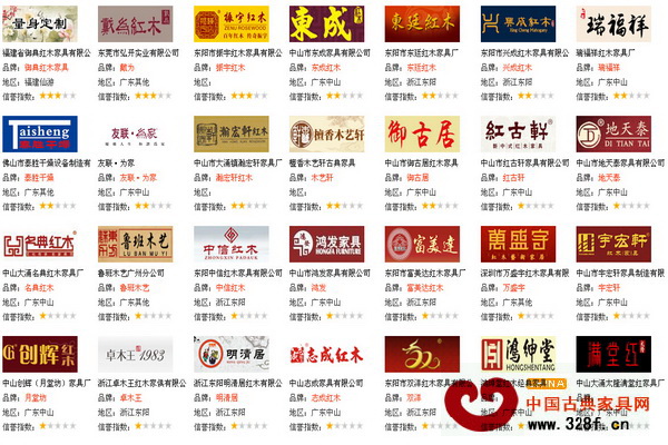 入駐紅木云的部分品牌企業 入駐紅木云的部分品牌企業