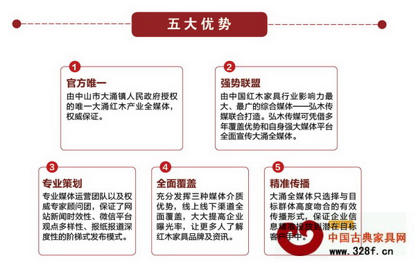 大涌紅木家具產業官方全媒體的五大優勢 大涌紅木家具產業官方全媒體的五大優勢