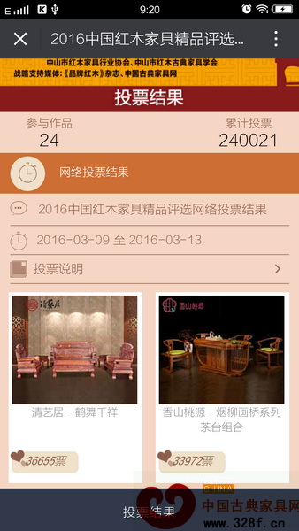 在2016中國紅木家具家具精品評(píng)選線上投票中,鶴舞千祥沙發(fā)位居榜首,人氣極高 在2016中國紅木家具家具精品評(píng)選線上投票中,鶴舞千祥沙發(fā)位居榜首,人氣極高