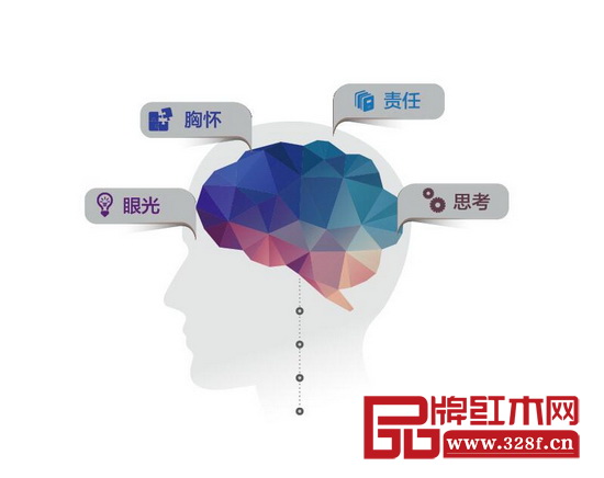 融匯了“胸懷”、“肩膀”、“手腳”、“大腦”、“眼光”、“責(zé)任”等多重精神，12位“2015年中國(guó)紅木家具行業(yè)杰出青年企業(yè)家譜寫了中國(guó)紅木新的樂(lè)章