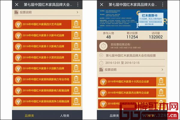 左圖為本屆紅木總評(píng)榜的“品牌類”獎(jiǎng)項(xiàng)、右圖為“人物類”獎(jiǎng)項(xiàng) 左圖為本屆紅木總評(píng)榜的“品牌類”獎(jiǎng)項(xiàng)、右圖為“人物類”獎(jiǎng)項(xiàng)
