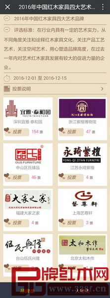進(jìn)入獎(jiǎng)項(xiàng)投票界面后,點(diǎn)擊投票對(duì)象,就可以進(jìn)去其獨(dú)立投票界面 進(jìn)入獎(jiǎng)項(xiàng)投票界面后,點(diǎn)擊投票對(duì)象,就可以進(jìn)去其獨(dú)立投票界面