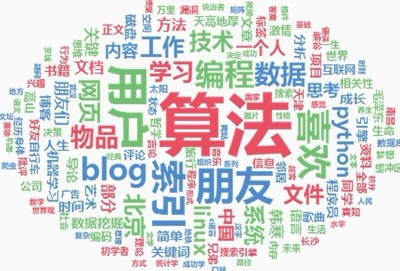 啟動藍天算法、取消百度新聞源,“一家獨大”的媒體時代即將終結(jié) 啟動藍天算法、取消百度新聞源,“一家獨大”的媒體時代即將終結(jié)