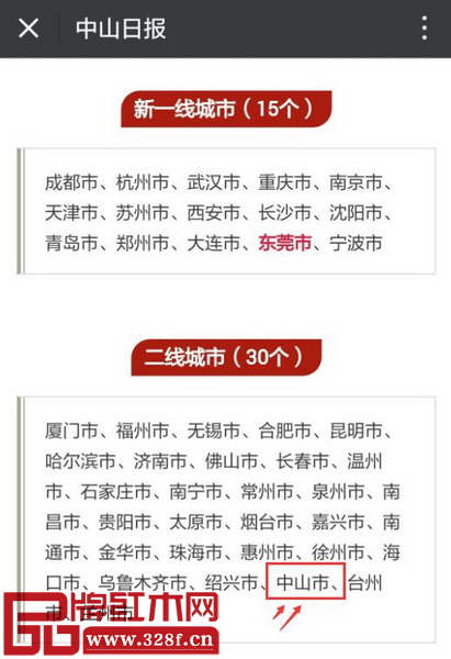 《2017中國城市商業魅力排行榜》揭曉的30個“新二線”城市中，中山位列其中
