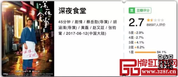電視劇《深夜食堂》豆瓣評分 電視劇《深夜食堂》豆瓣評分