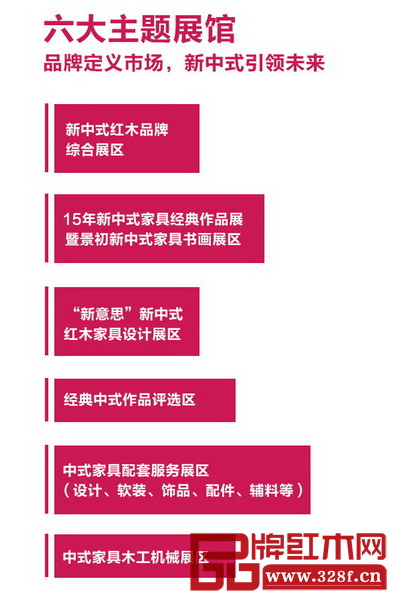 首屆中國新中式紅木家具大會共設六大主題展館 首屆中國新中式紅木家具大會共設六大主題展館