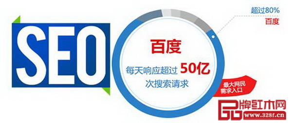 百度每天響應超過50億次搜索請求