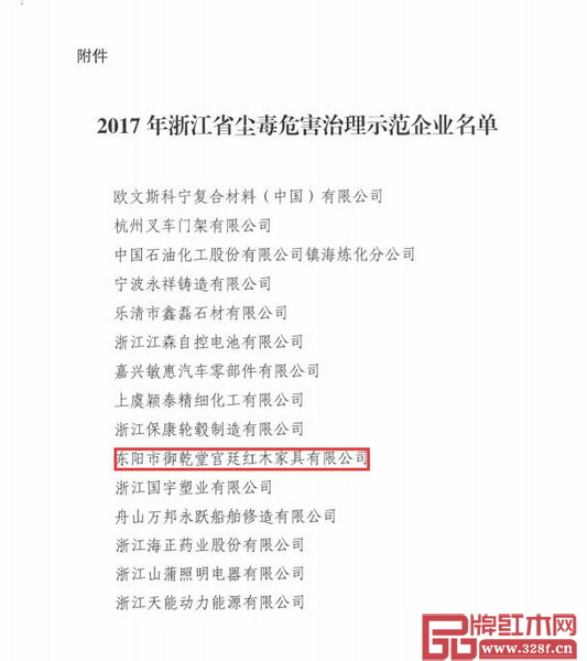 2017年浙江省塵毒危害治理示范企業名單 2017年浙江省塵毒危害治理示范企業名單