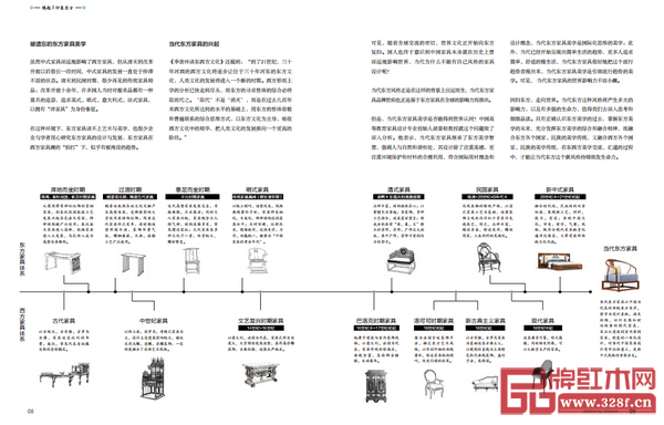  “世珀”專輯梳理了當代東方家具美學和設計的前世今生，內容詳實，條理清晰