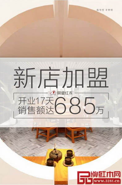 明堂紅木北京城外誠家具商城的專賣店2017年開業17天銷售額達685萬