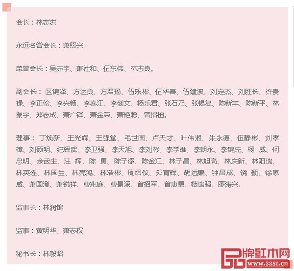  中山市紅木家具行業協會第二屆理事會、監事會名單