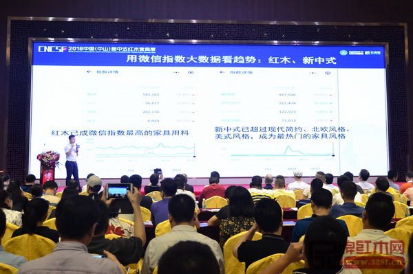  林偉華會長通過微信數(shù)據(jù)分析紅木家具市場行情