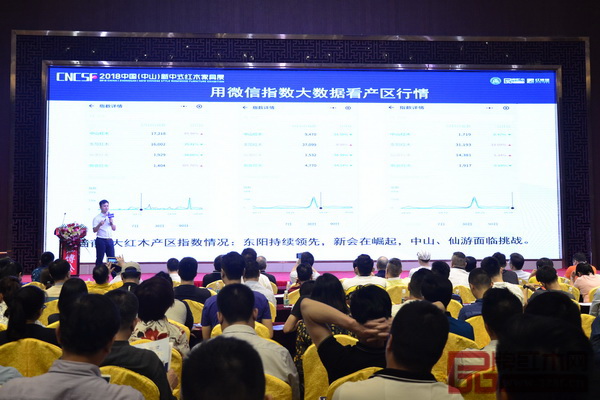  林偉華會長通過微信數(shù)據(jù)分析紅木家具市場行情
