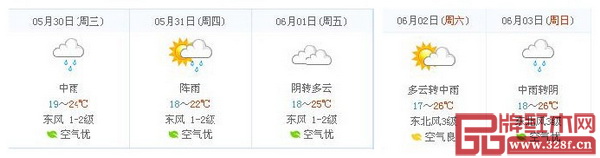 第四屆東陽紅博會期間，東陽有雨
