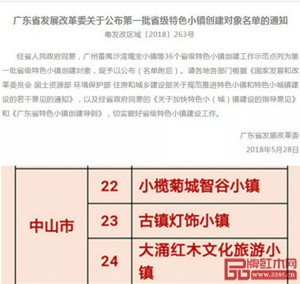 第一批省級特色小鎮創建對象部分名單 