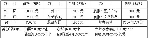 第十五屆中國青島國際紅木古典家具及收藏品博覽會