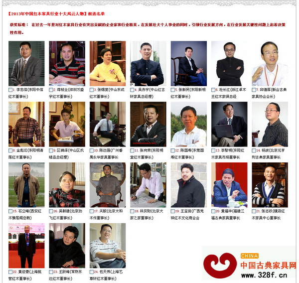 “2013年中國紅木家具行業十大風云人物”候選人物名單