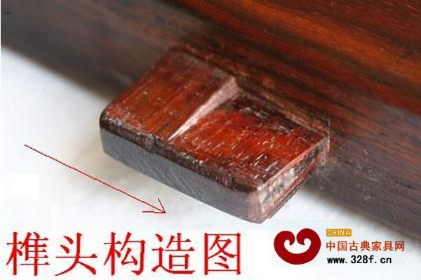 榫頭構造圖