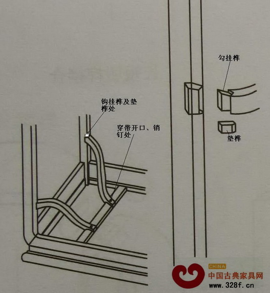 霸王棖結(jié)構(gòu)圖