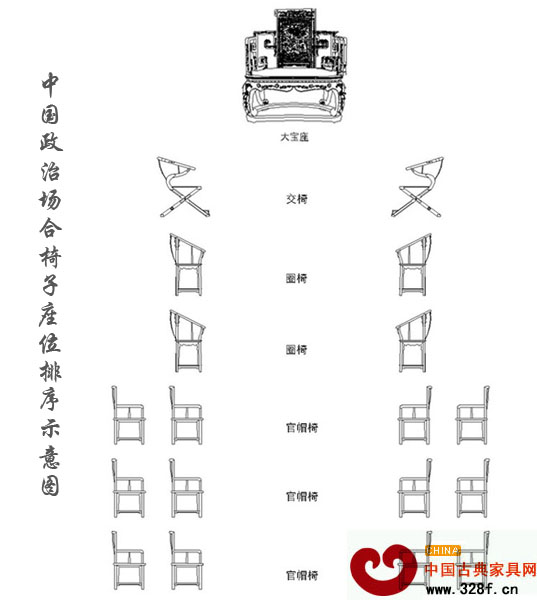 中國古典家具椅子等級