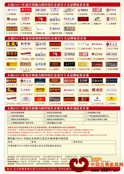 第四屆(2013)中國紅木家具行業總評榜調查問卷反面