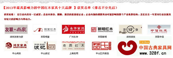 2013年最具影響力的中國(guó)紅木家具十大品牌