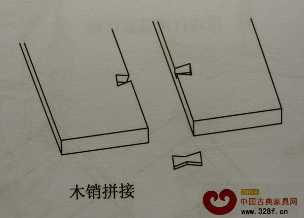 木銷(xiāo)拼接