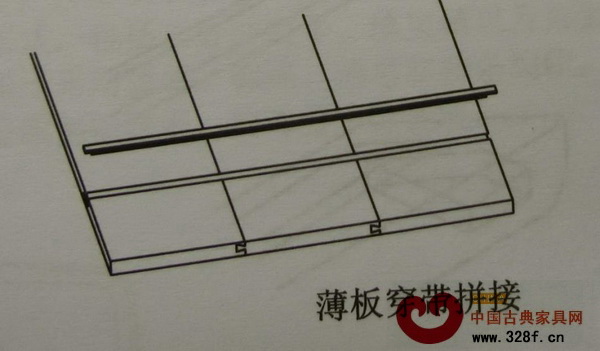 薄板穿帶拼接