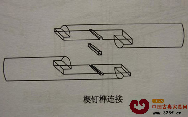 榫卯結(jié)構(gòu)