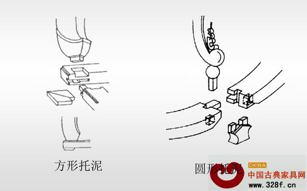 小小的一個托泥,傳統紅木家具用的榫卯接合方式就非常復雜,也正因為復雜,所以才能夠這么堅固。