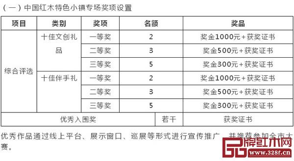  “智造·樂購”2018年中山市旅游商品創意設計大賽紅木專場暨首屆中國紅木特色小鎮旅游商品評選活動征集要求