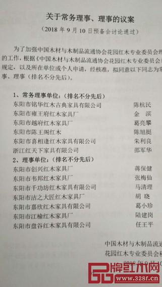 陳王閣當選木材與木制品流通協(xié)會常務(wù)理事單位 陳王閣當選木材與木制品流通協(xié)會常務(wù)理事單位