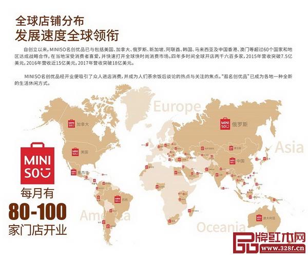 名創(chuàng)優(yōu)品進(jìn)駐近60個(gè)國(guó)家、擁有3000家門(mén)店、年?duì)I收120億 名創(chuàng)優(yōu)品進(jìn)駐近60個(gè)國(guó)家、擁有3000家門(mén)店、年?duì)I收120億