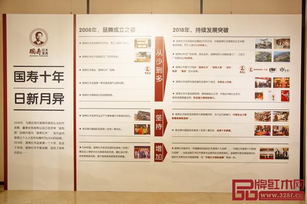 國壽紅木藝術館—國壽十年館 國壽紅木藝術館—國壽十年館