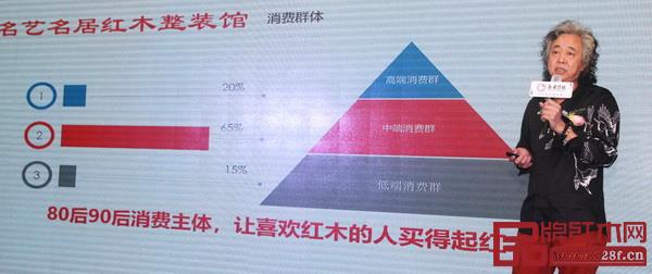 云居商管創始人張家年講解名藝名居紅木整裝館商業模式與運營模式 云居商管創始人張家年講解名藝名居紅木整裝館商業模式與運營模式