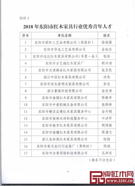 龍珍閣紅木 總經理陸勛被評為2018年東陽市紅木家具行業優秀青年人才 龍珍閣紅木 總經理陸勛被評為2018年東陽市紅木家具行業優秀青年人才