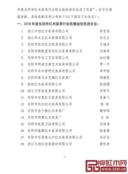 關于表彰2018年度東陽市紅木家具行業(yè)質量誠信先進企業(yè)等的通報 關于表彰2018年度東陽市紅木家具行業(yè)質量誠信先進企業(yè)等的通報