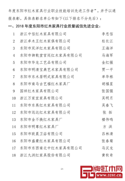 關(guān)于表彰2018年度東陽市紅木家具行業(yè)質(zhì)量誠信先進(jìn)企業(yè)等的通報(bào)
