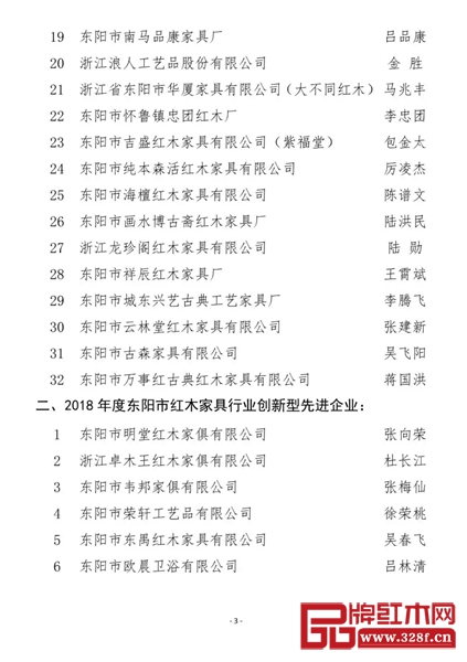 純本森活被評(píng)為“2018 年度東陽市紅木家具行業(yè)質(zhì)量誠信先進(jìn)企業(yè)”