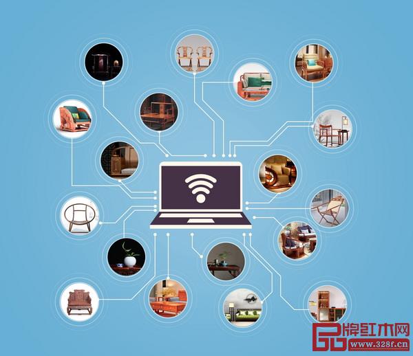 產(chǎn)業(yè)互聯(lián)網(wǎng)時代已然開啟,中山紅木家具企業(yè)應(yīng)具備互聯(lián)網(wǎng)思維,實現(xiàn)更大發(fā)展 產(chǎn)業(yè)互聯(lián)網(wǎng)時代已然開啟,中山紅木家具企業(yè)應(yīng)具備互聯(lián)網(wǎng)思維,實現(xiàn)更大發(fā)展