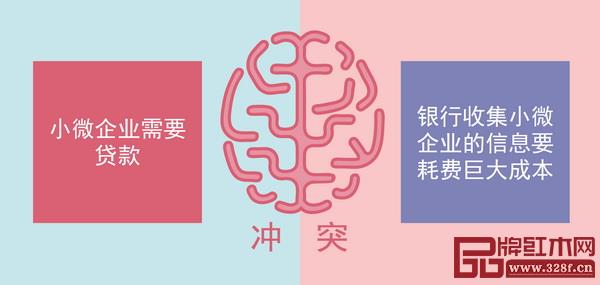 葉茂中《沖突》螞蟻小貸 葉茂中《沖突》螞蟻小貸