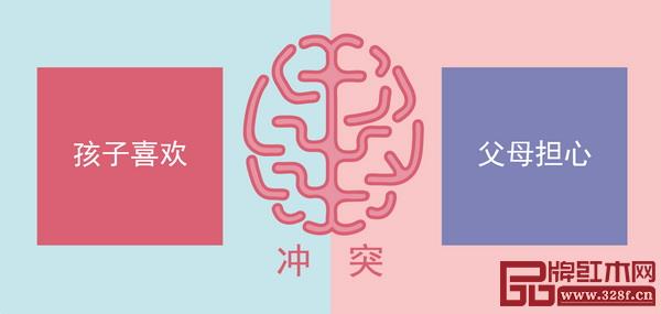 樂(lè)高解決的沖突 樂(lè)高解決的沖突