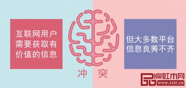 互聯網信息的沖突 互聯網信息的沖突