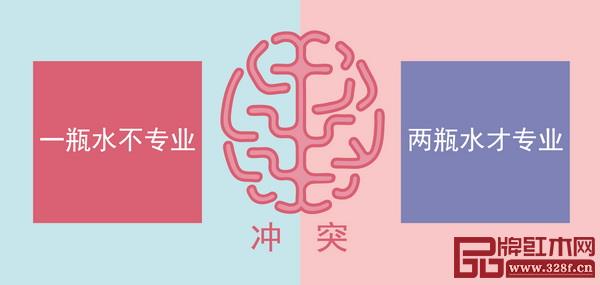 早晚水之間的沖突 早晚水之間的沖突