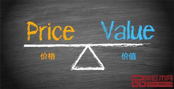 產(chǎn)品價(jià)格如果單單靠產(chǎn)品本身,是很難溢價(jià)達(dá)到高利潤的,必須要給產(chǎn)品加上一些有說服力的賣點(diǎn),也就是要有一定的品牌附加值 產(chǎn)品價(jià)格如果單單靠產(chǎn)品本身,是很難溢價(jià)達(dá)到高利潤的,必須要給產(chǎn)品加上一些有說服力的賣點(diǎn),也就是要有一定的品牌附加值